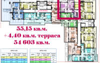 burgas